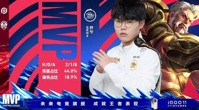 一个更可