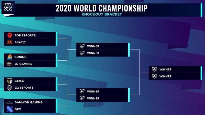 外媒统计：最慢对英雄造成0伤害的世界记录 Ming泰坦成终极战犯